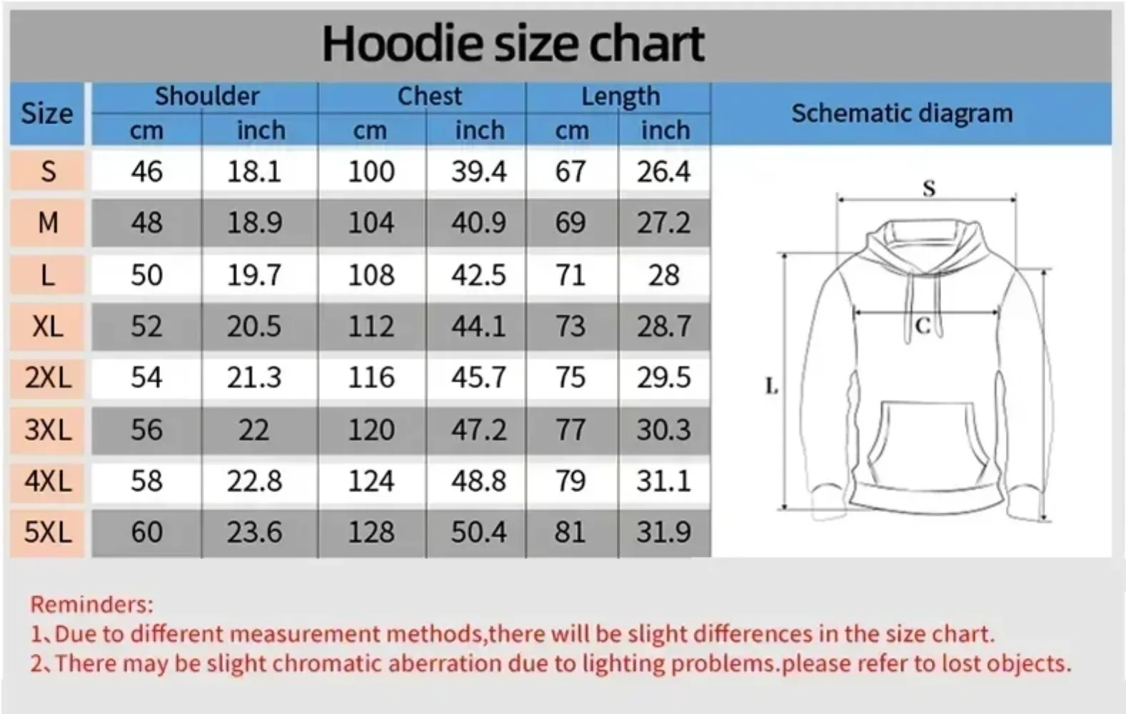 드래곤 볼 코믹스 공동 브랜드 프린트 후드티 2025  - Winter Clothing Brand 리뷰 및 가격